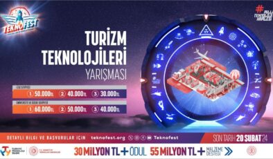 Turizm Teknolojileri Yarışması TEKNOFEST’te – Son Dakika Haberleri