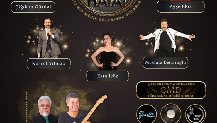 Çağdaş Müzik Derneği’nin konser geliri Devlet Hastanesi Çocuk Onkoloji Servisi’ne bağışlanacak…