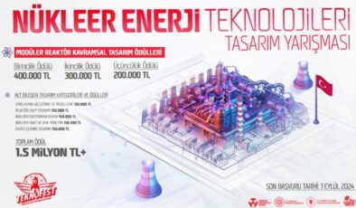 TEKNOFEST ilk defa Nükleer Enerji Teknolojileri Tasarım Yarışması düzenliyor