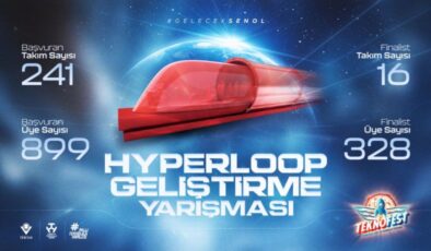 Geleceğin Ulaşım Teknolojileri Hyperloop Geliştirme Yarışması Başladı