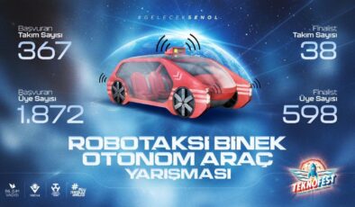 TEKNOFEST Robotaksi Binek Otonom Araç Yarışması’nda final heyecanı başladı