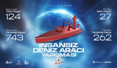 İnsansız Deniz Aracı Yarışması final süreci başlıyor