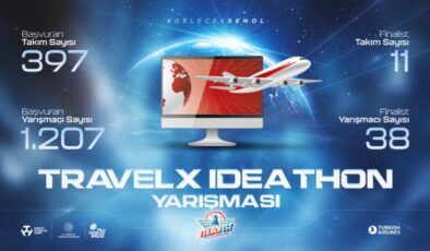 TravelX Ideathon Yarışması final heyecanı başlıyor