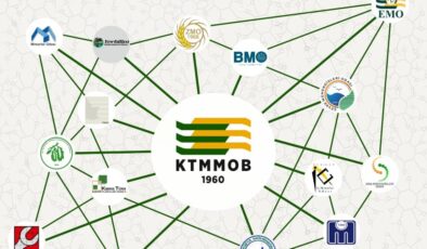 KTMMOB 64 yaşında….