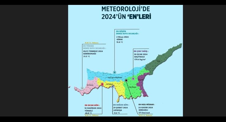 2024, 49 yılın en sıcak yılı oldu