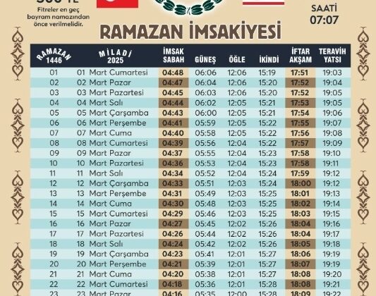 Ramazan 1 Mart Cumartesi günü başlayacak… KKTC Din İşleri Başkanlığı bu yıl fitre miktarını 300 TL olarak belirledi